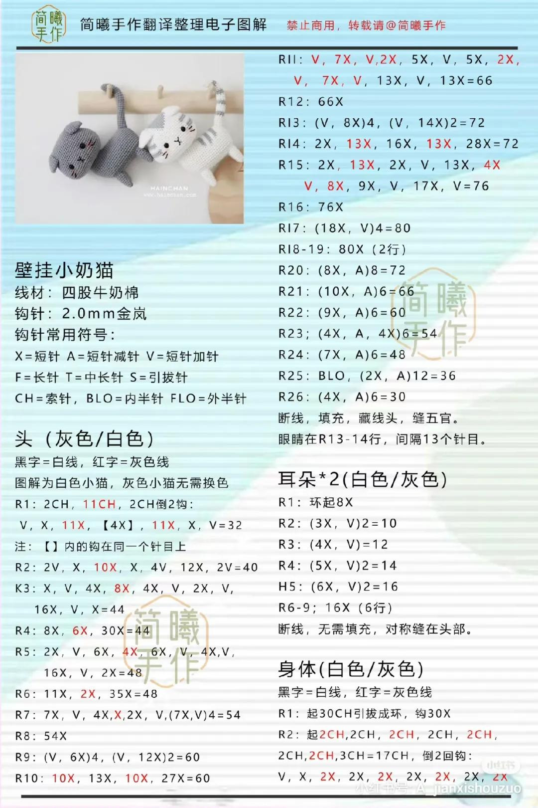 Crochet Wall-Hanging Kitten Pattern: Gray and White Amigurumi Cat Tutorial