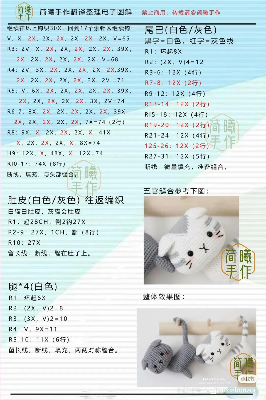 Crochet Wall-Hanging Kitten Pattern: Gray and White Amigurumi Cat Tutorial