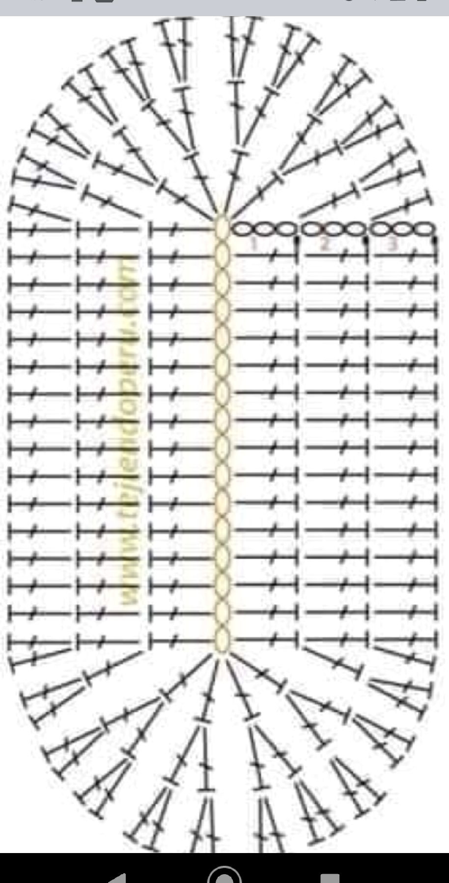 Crochet Watermelon Placemat Pattern Chart