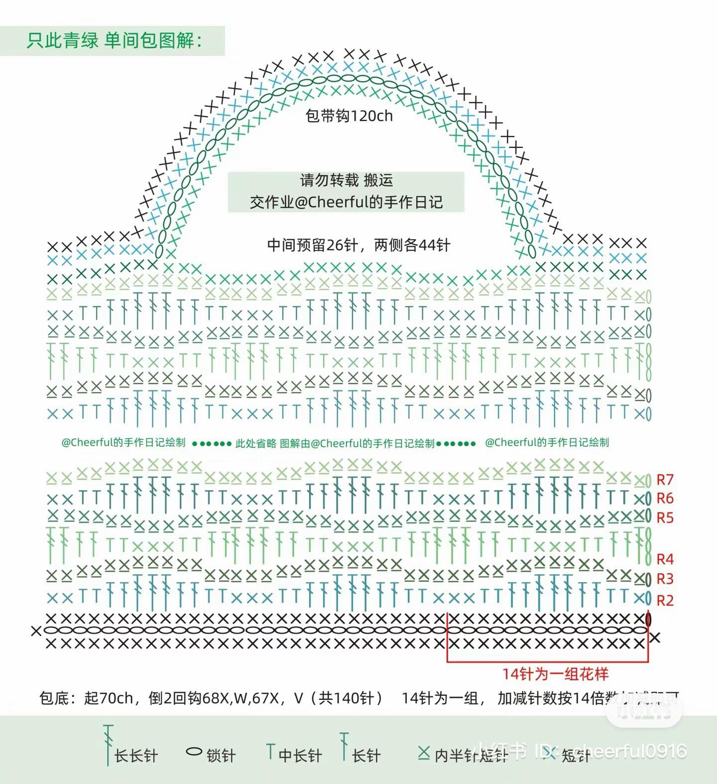 Crochet Wave Tote Bag Pattern with Gradient Green Yarn