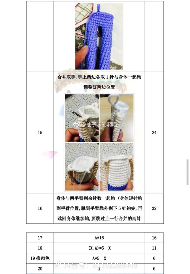 Crochet Wedding Couple Doll Pattern Chart