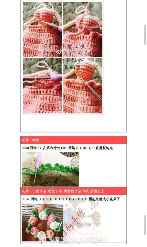 Crochet Wedding Couple Doll Pattern Chart