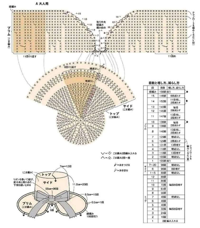Crochet Wide Brim Hat with Bow - Japanese Pattern Chart