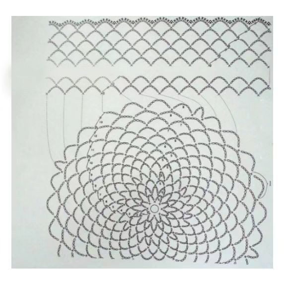 Crochet Wig Cap Pattern with Chart and Colorful Examples