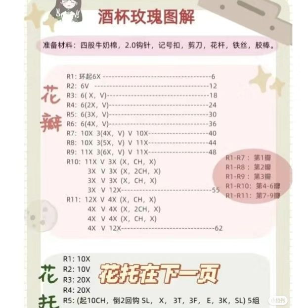 Crochet Wine Glass Rose Pattern Chart and Tutorial