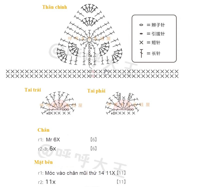 Crochet Yellow Bear AirPods Case Flat Chart Pattern