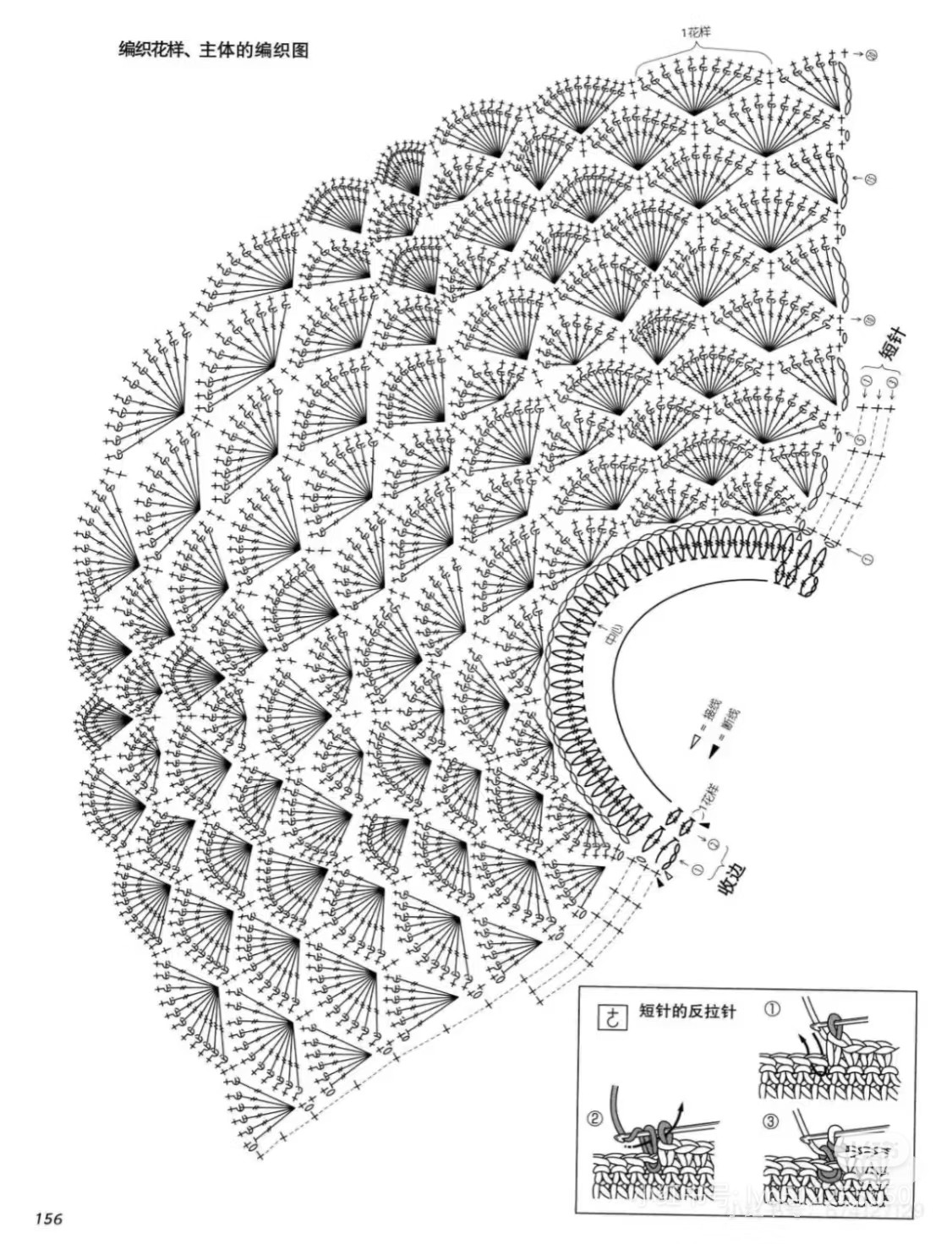 Crochet Yellow Flower Bag Pattern Chart