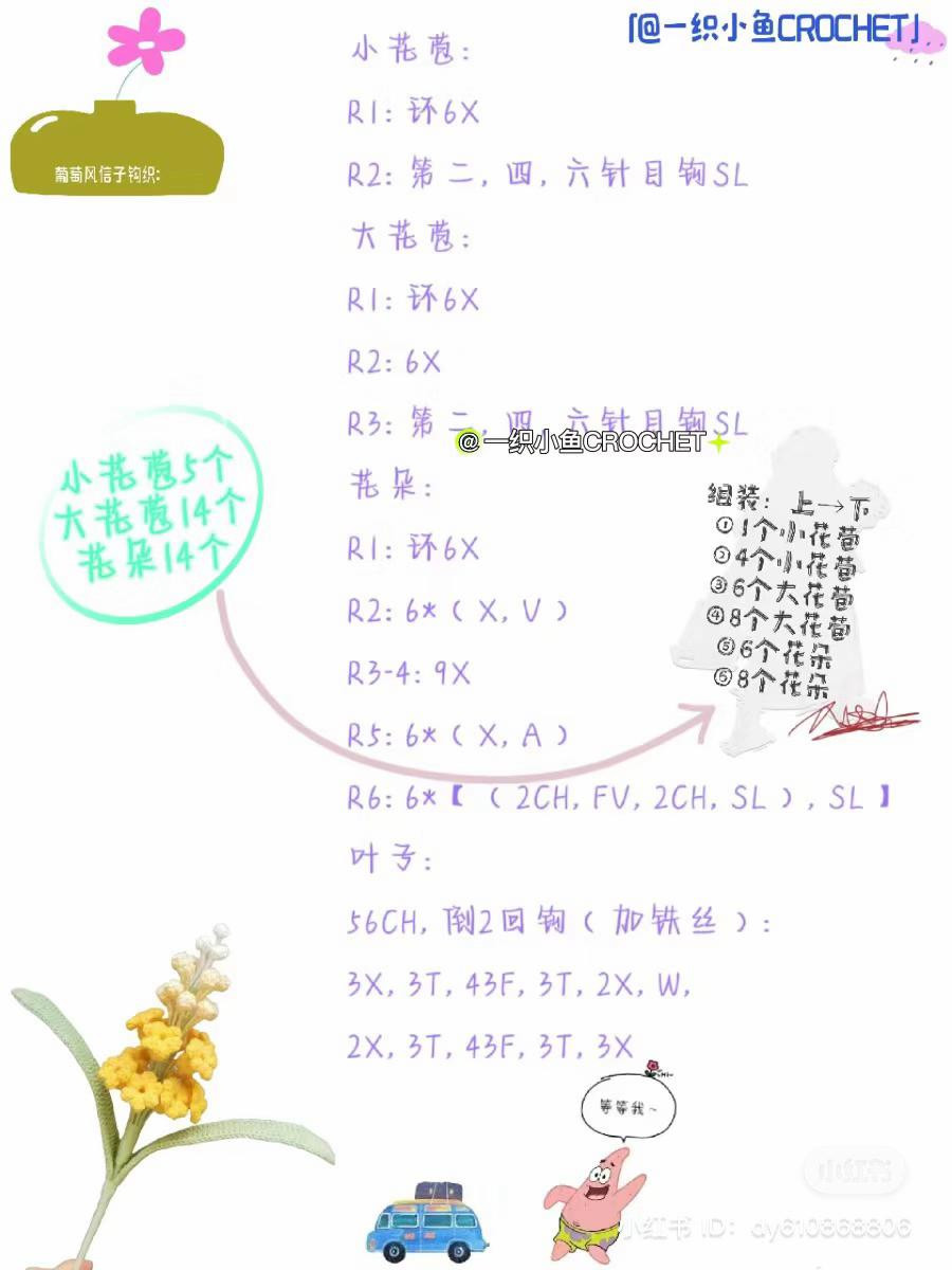 Crochet Yellow Flower Pattern with Instructions