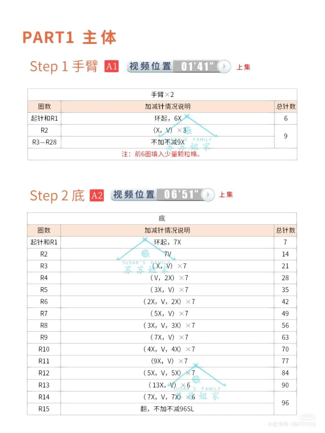 Crochet Yellow Scooter Amigurumi Pattern Tutorial