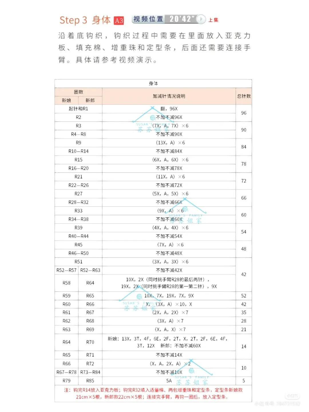 Crochet Yellow Scooter Amigurumi Pattern Tutorial