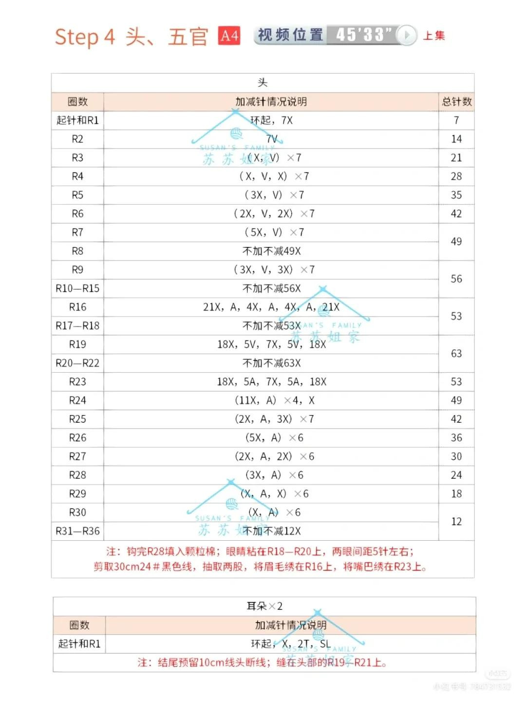Crochet Yellow Scooter Amigurumi Pattern Tutorial