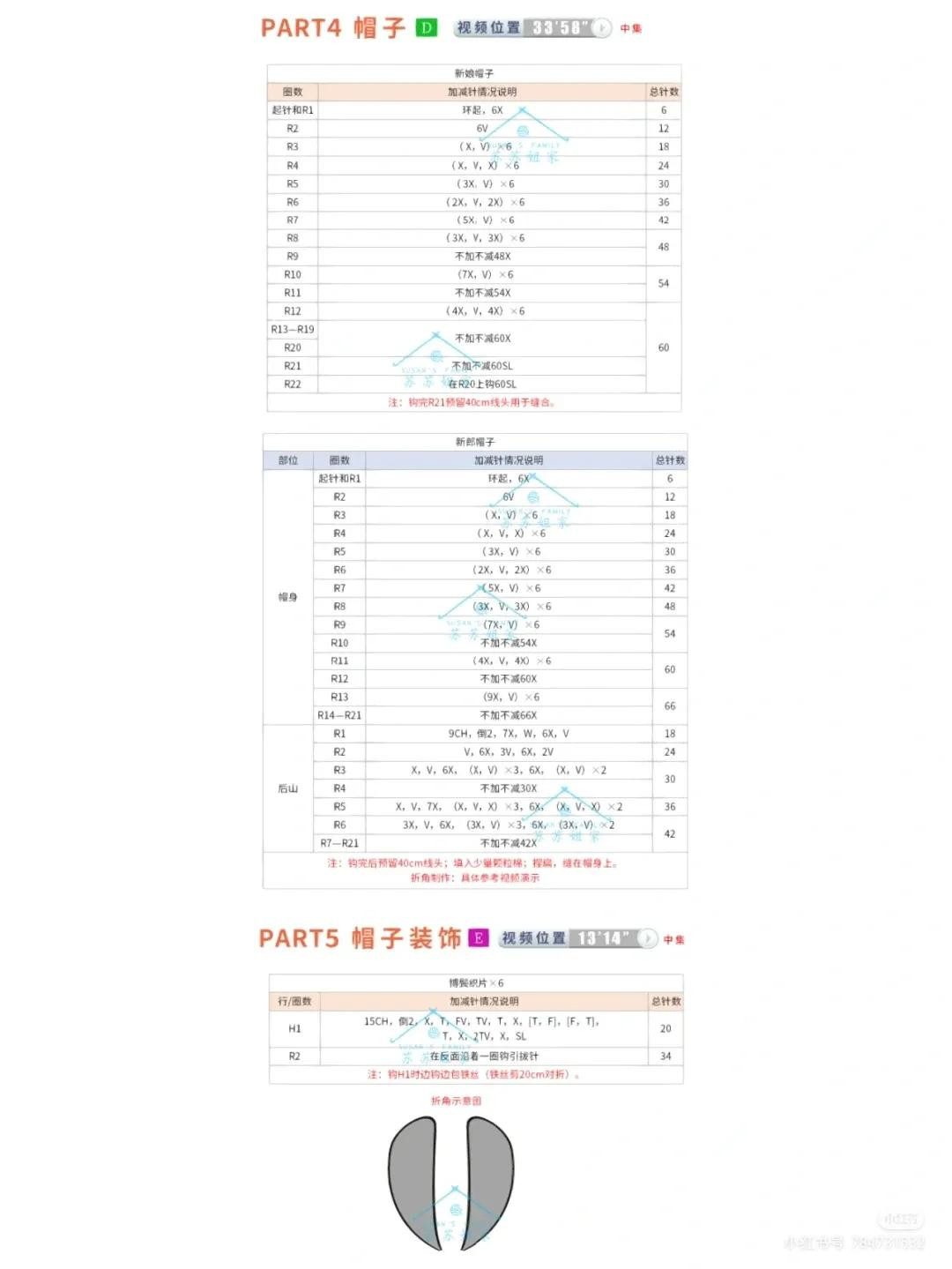 Crochet Yellow Scooter Amigurumi Pattern Tutorial