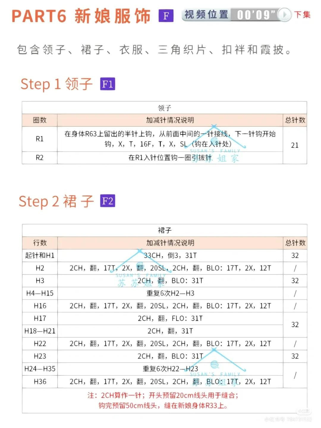 Crochet Yellow Scooter Amigurumi Pattern Tutorial
