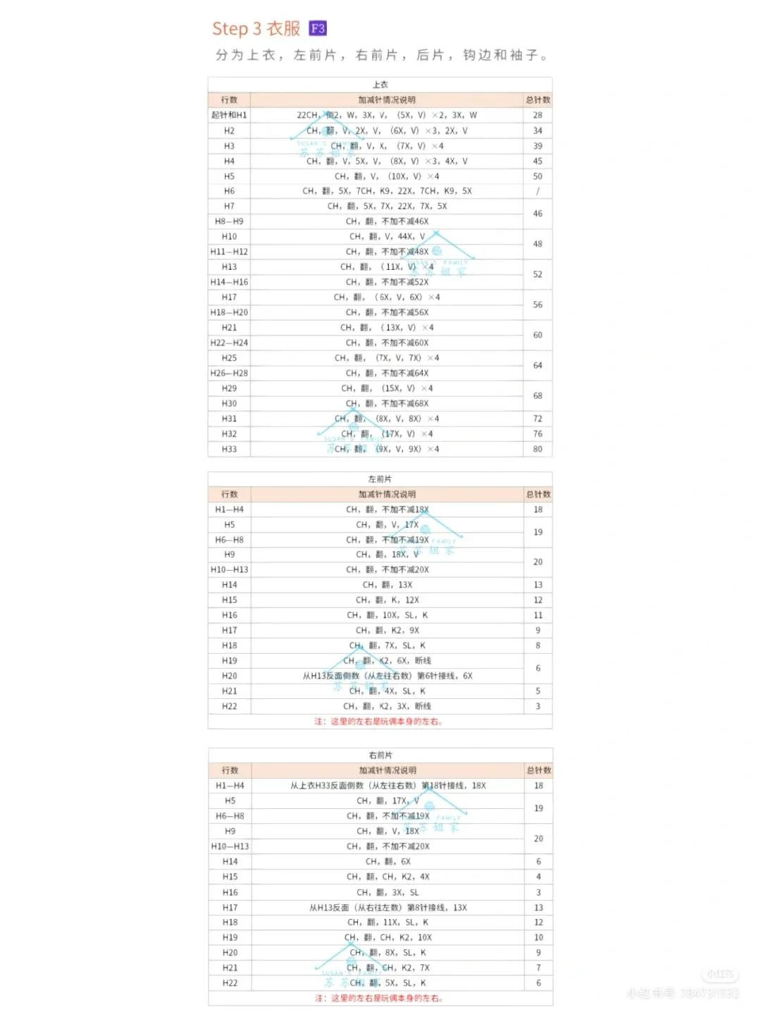 Crochet Yellow Scooter Amigurumi Pattern Tutorial