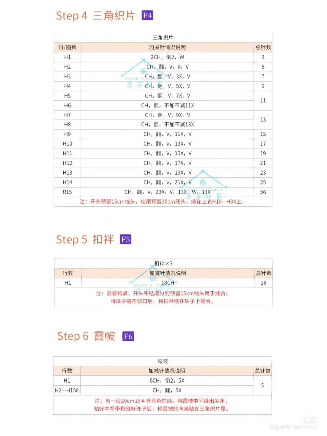 Crochet Yellow Scooter Amigurumi Pattern Tutorial