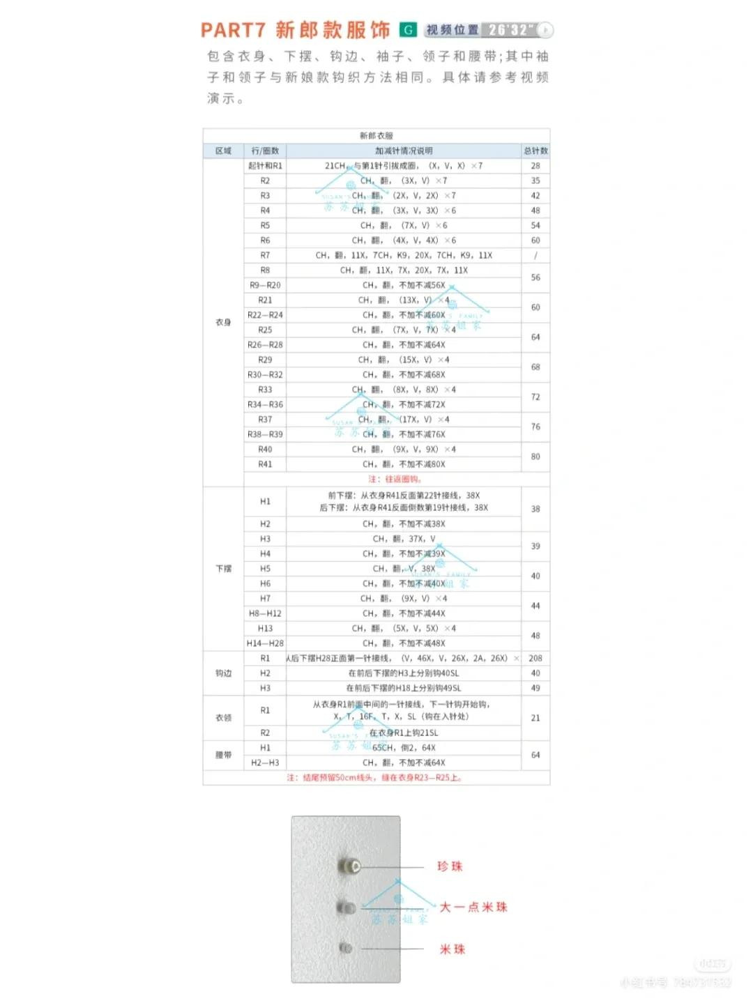 Crochet Yellow Scooter Amigurumi Pattern Tutorial