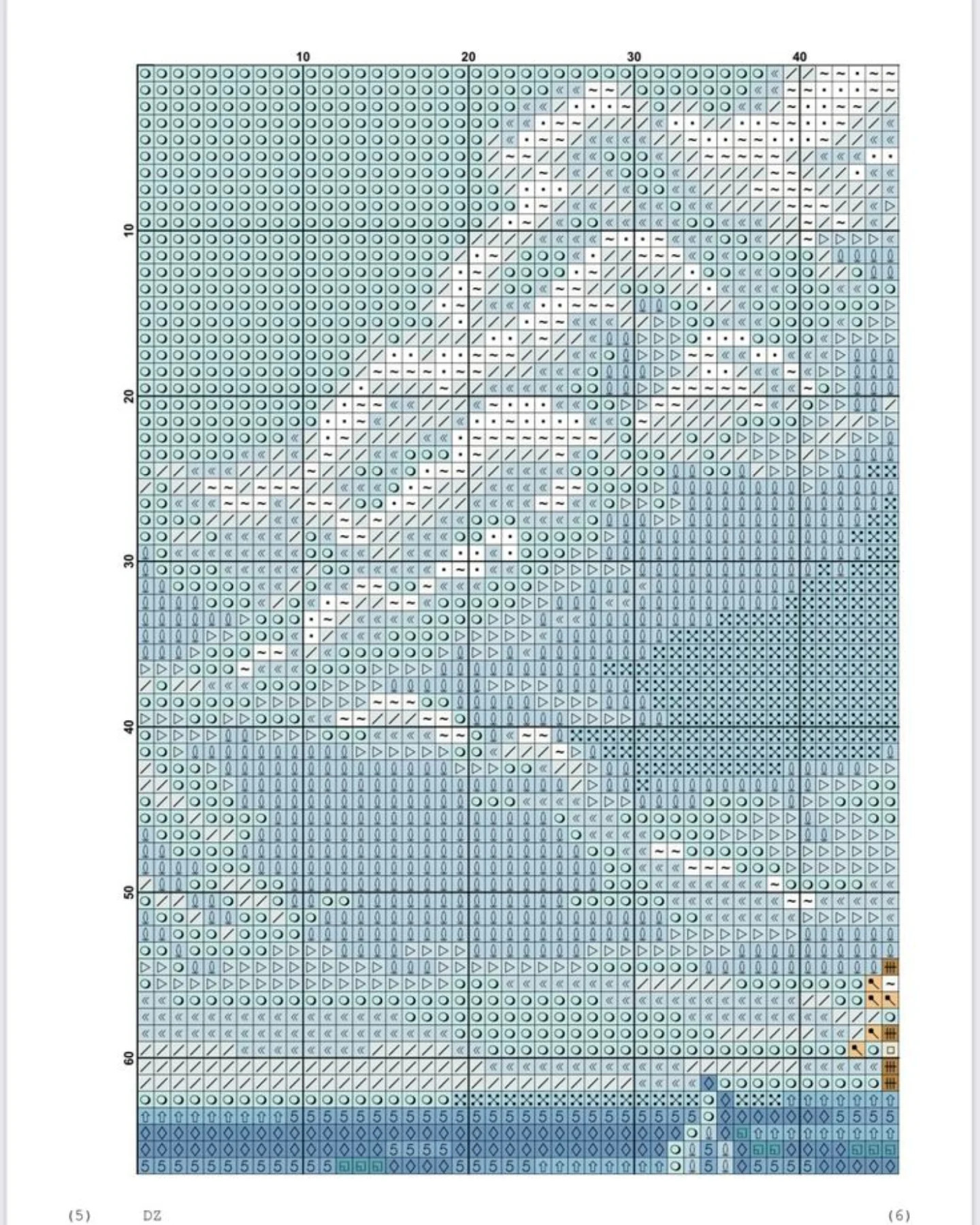 Cross Stitch Pattern Chart: Blue Hydrangeas by the Sea with Sailboat View