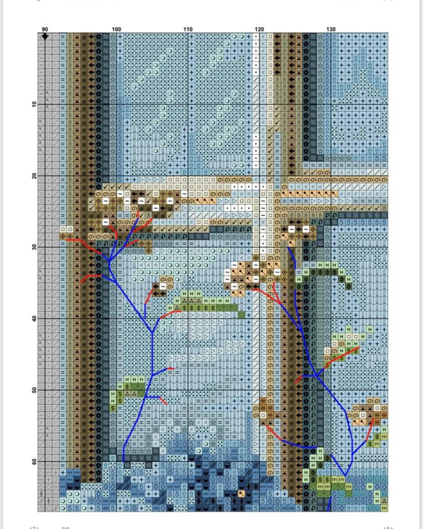 Cross Stitch Pattern Chart: Blue Hydrangeas by the Sea with Sailboat View