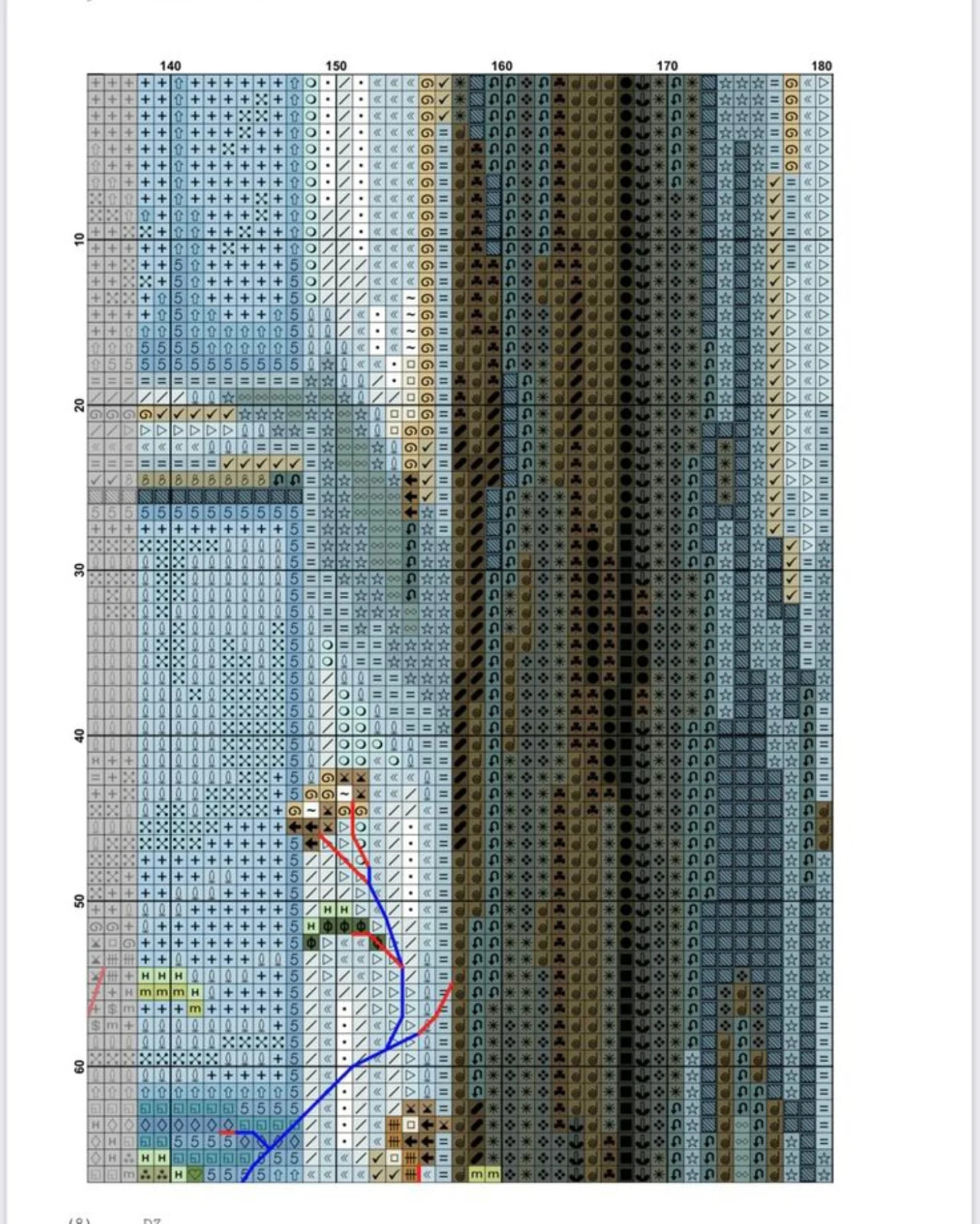 Cross Stitch Pattern Chart: Blue Hydrangeas by the Sea with Sailboat View