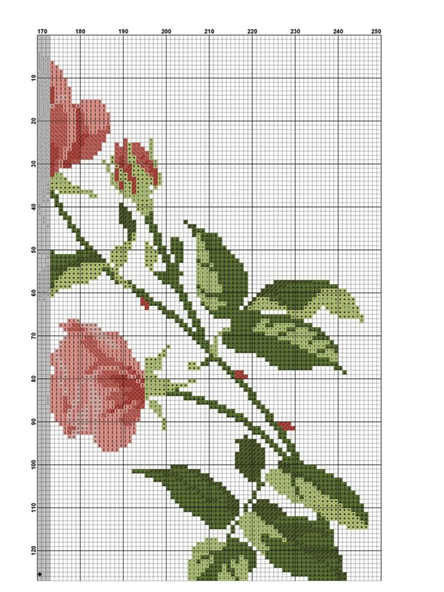 Cross Stitch Pattern Chart for Pink Rose Floral Wreath Table Runner Design