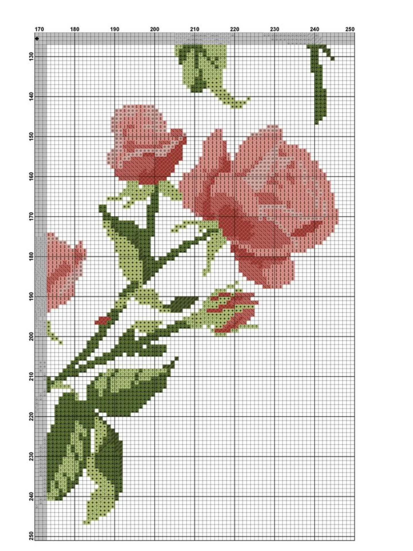 Cross Stitch Pattern Chart for Pink Rose Floral Wreath Table Runner Design
