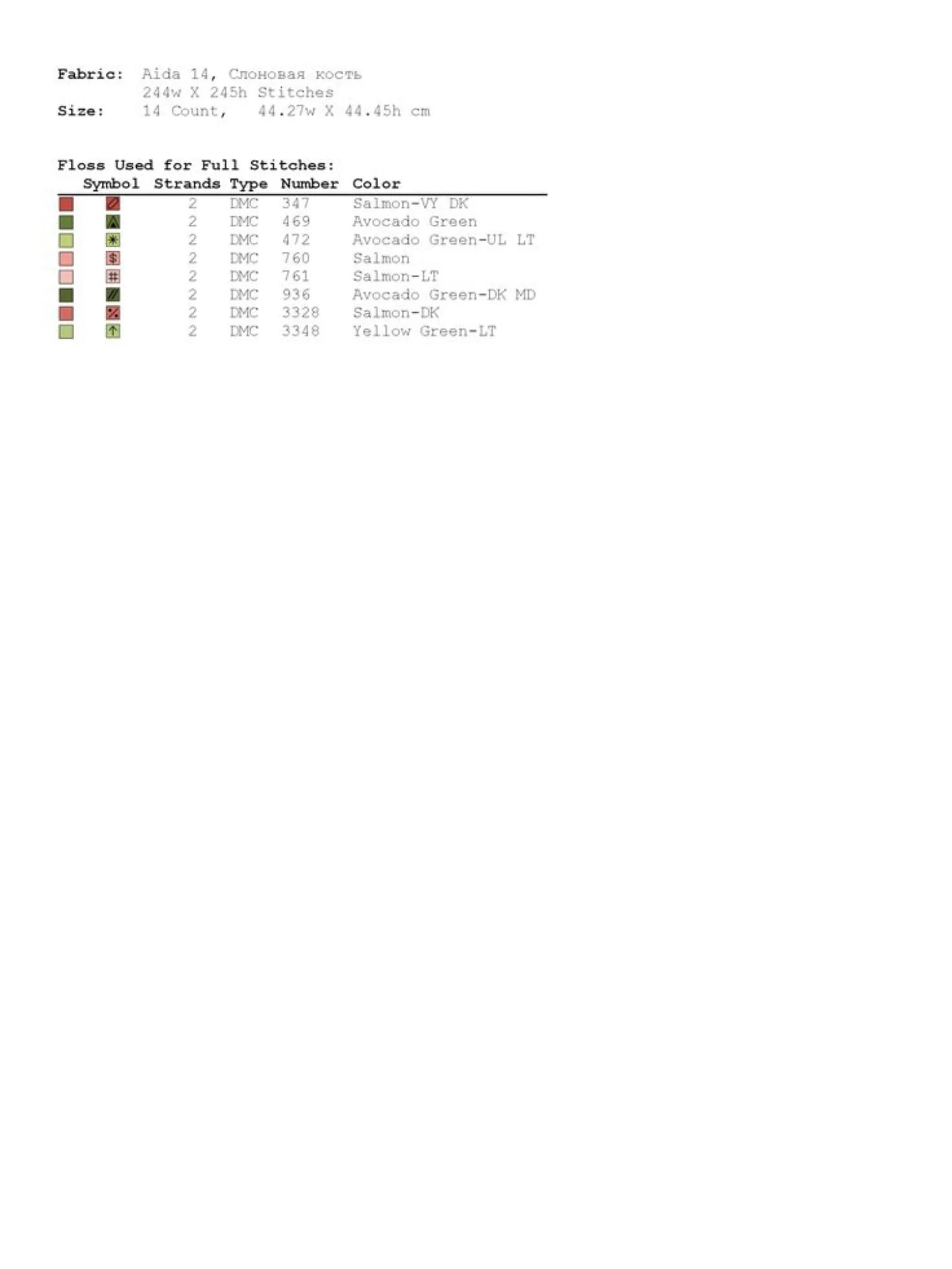 Cross Stitch Pattern Chart for Pink Rose Floral Wreath Table Runner Design