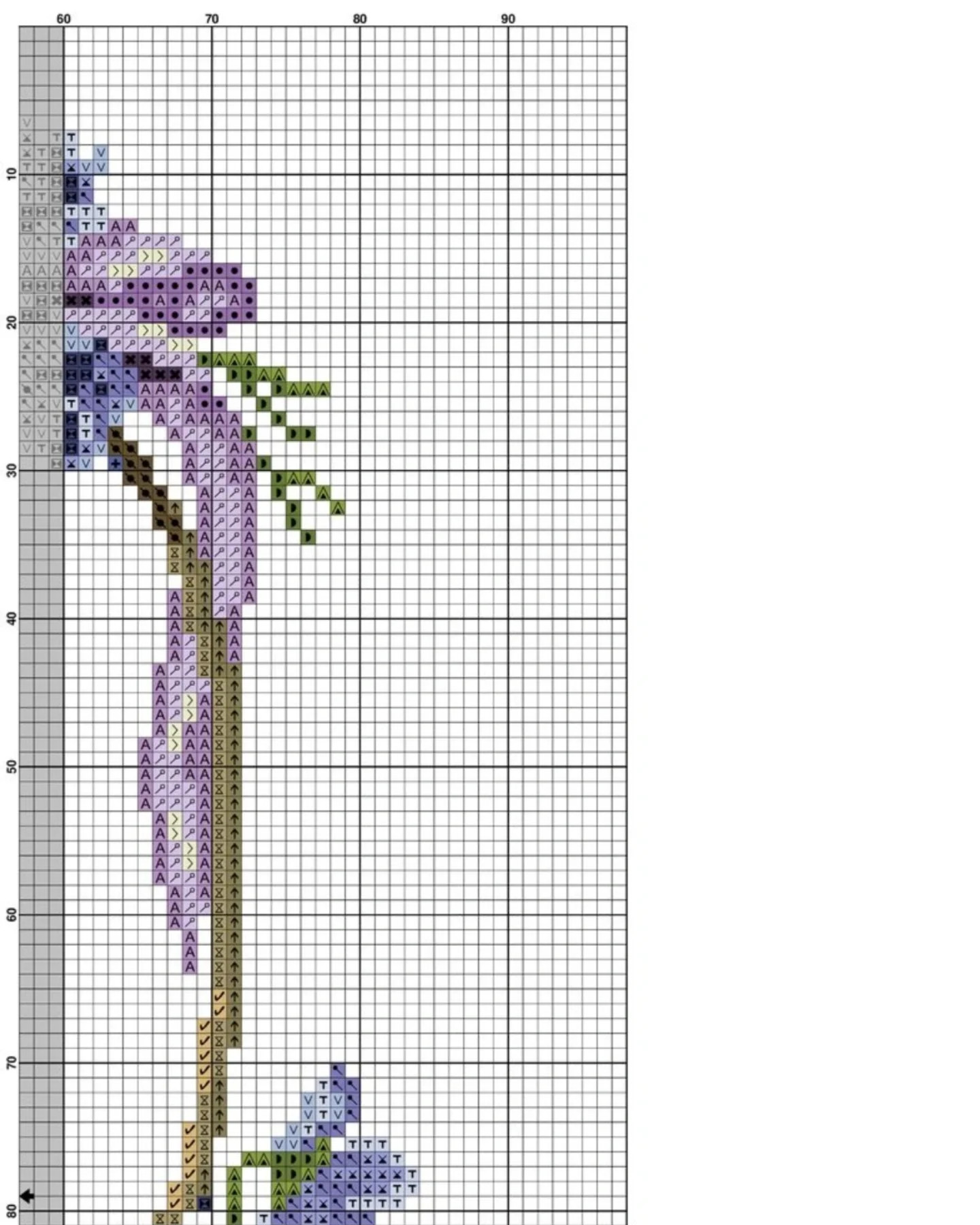 Cross Stitch Pattern Chart for Purple Flowers in Basket