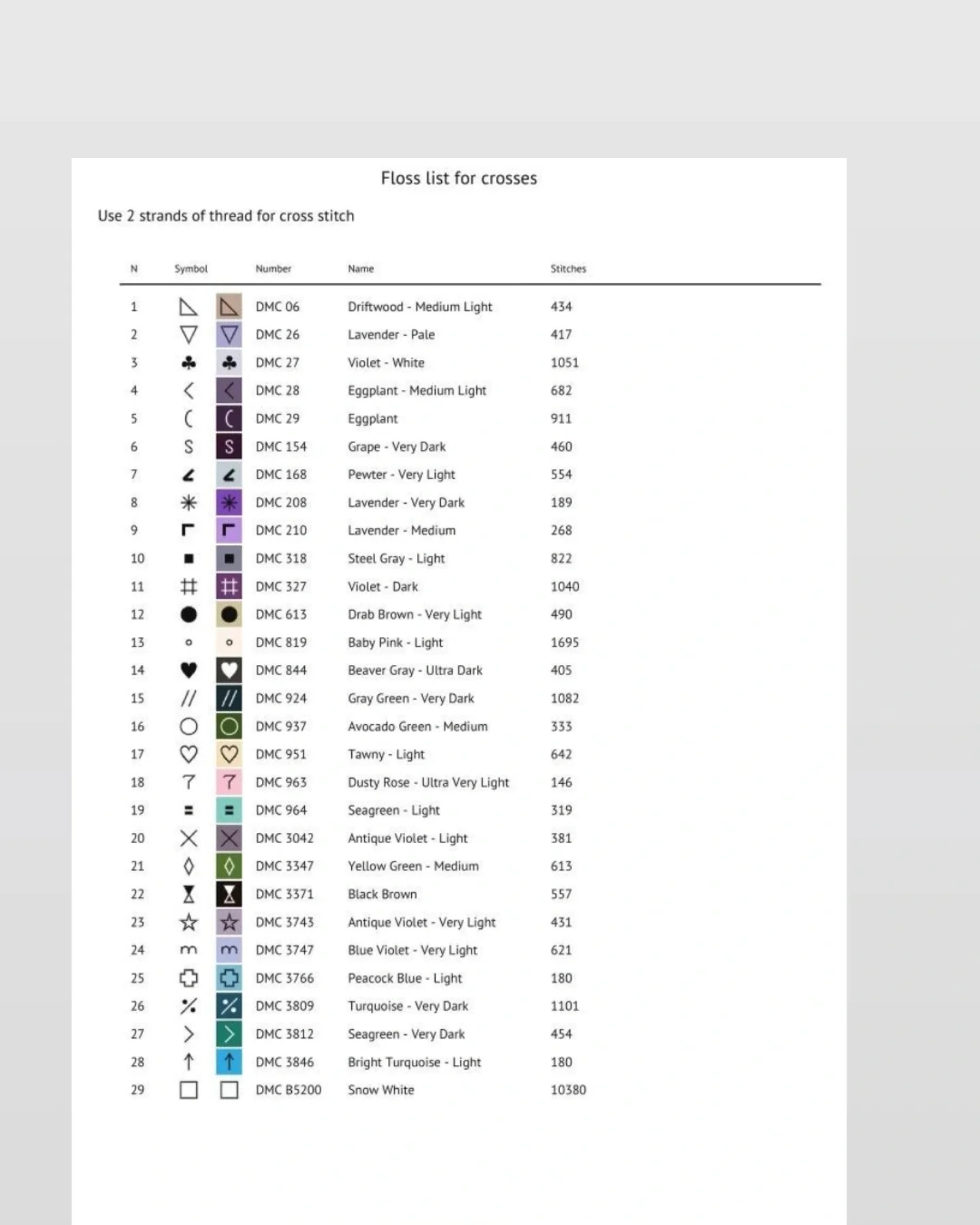 Cross Stitch Pattern Chart: Purple Pansies and Stack of Books
