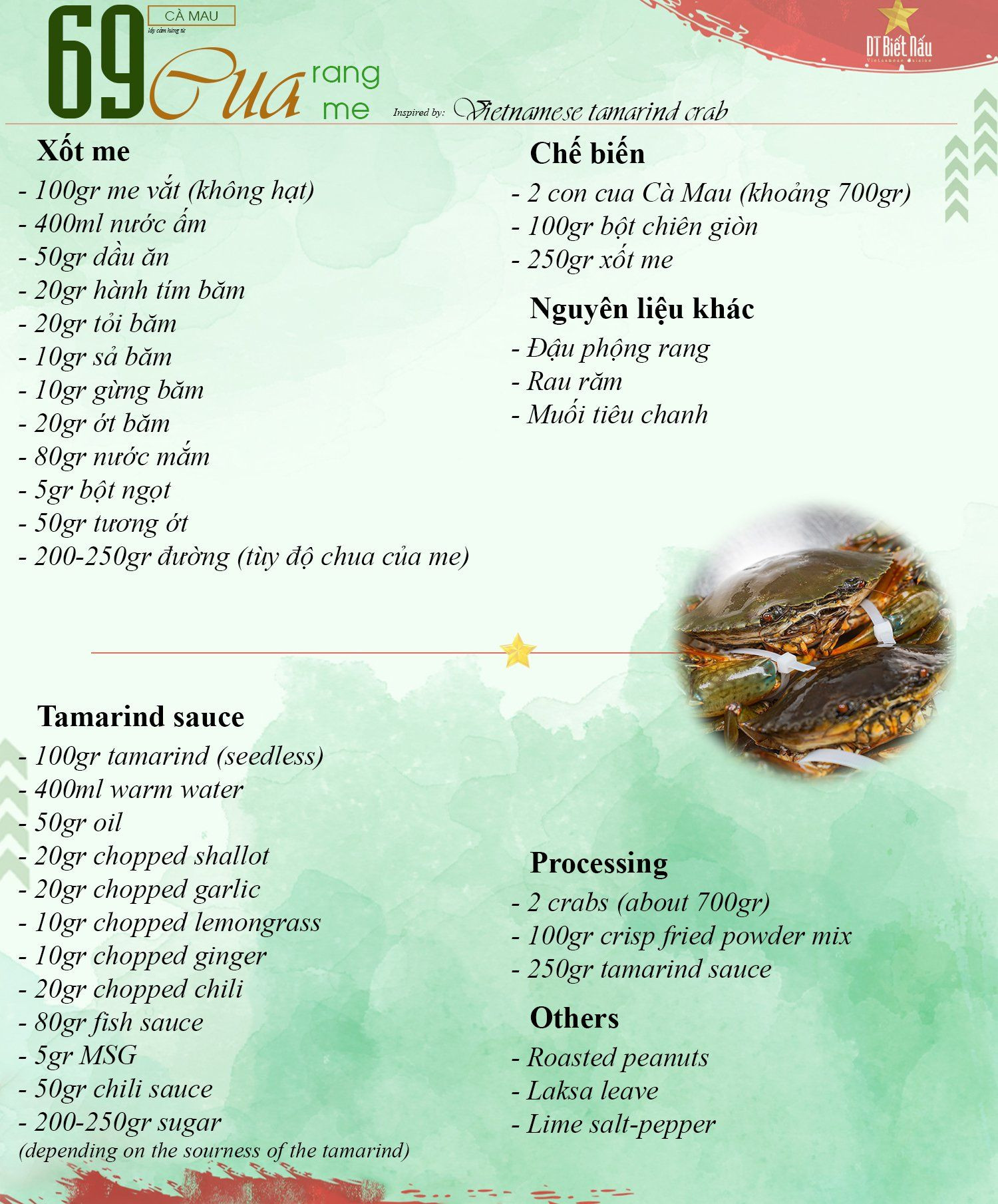 Cua rang me Cà Mau - Công thức nấu ăn truyền thống Việt Nam