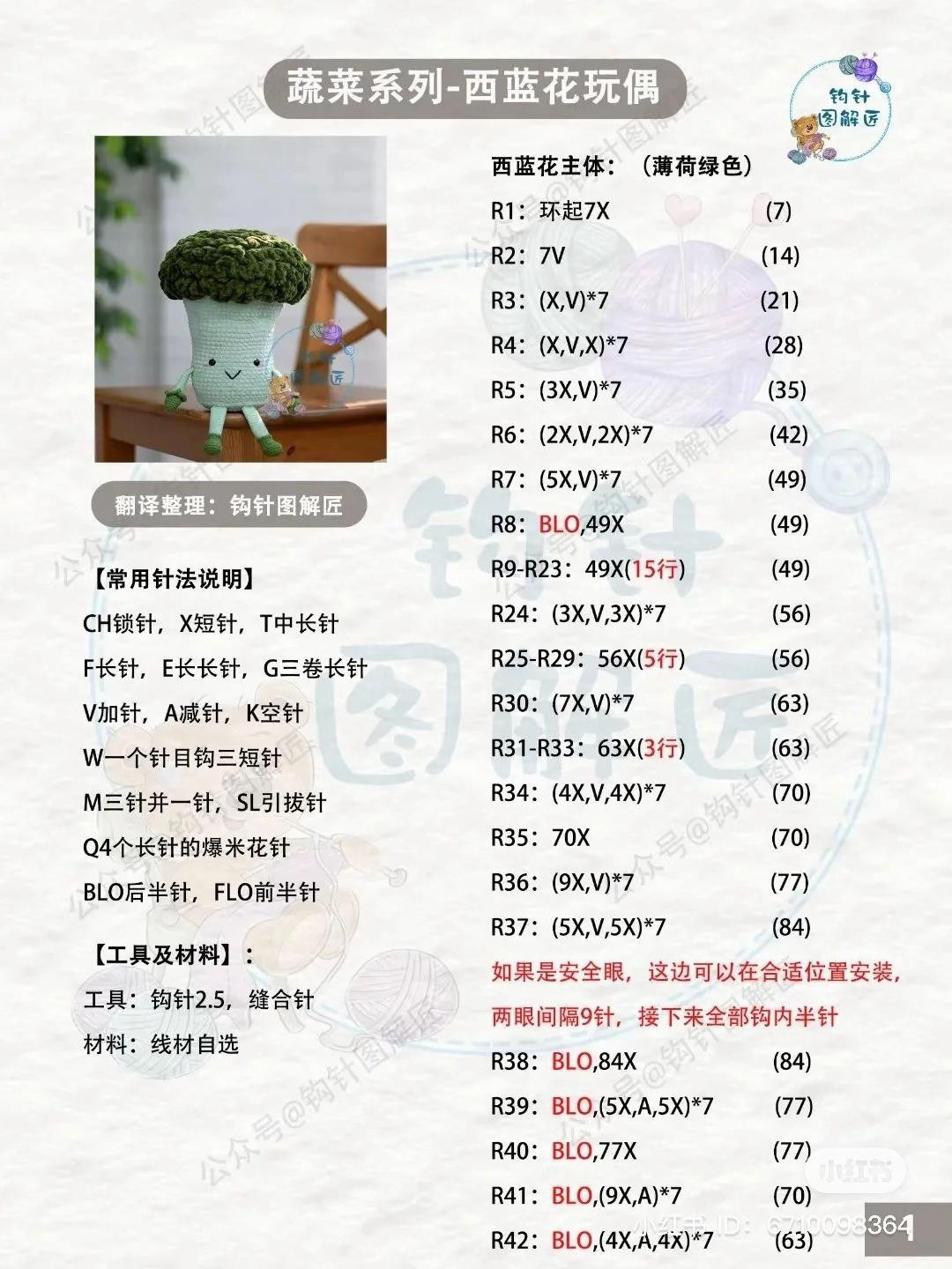 Cute Amigurumi Broccoli Doll Crochet Pattern Chart - Vegetable Series