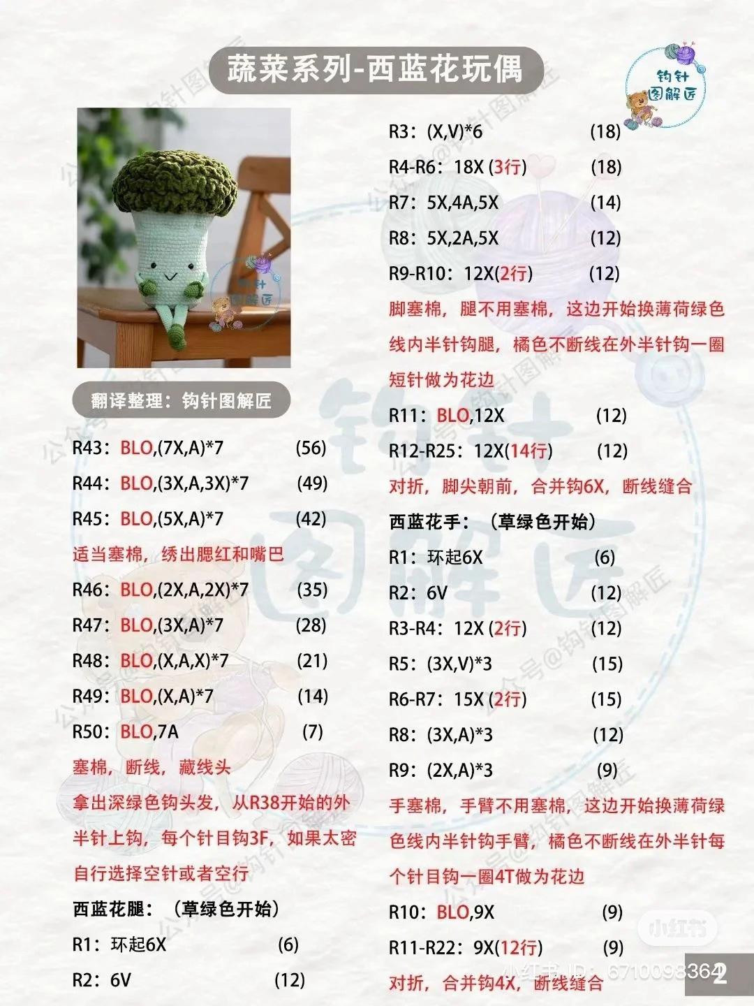 Cute Amigurumi Broccoli Doll Crochet Pattern Chart - Vegetable Series