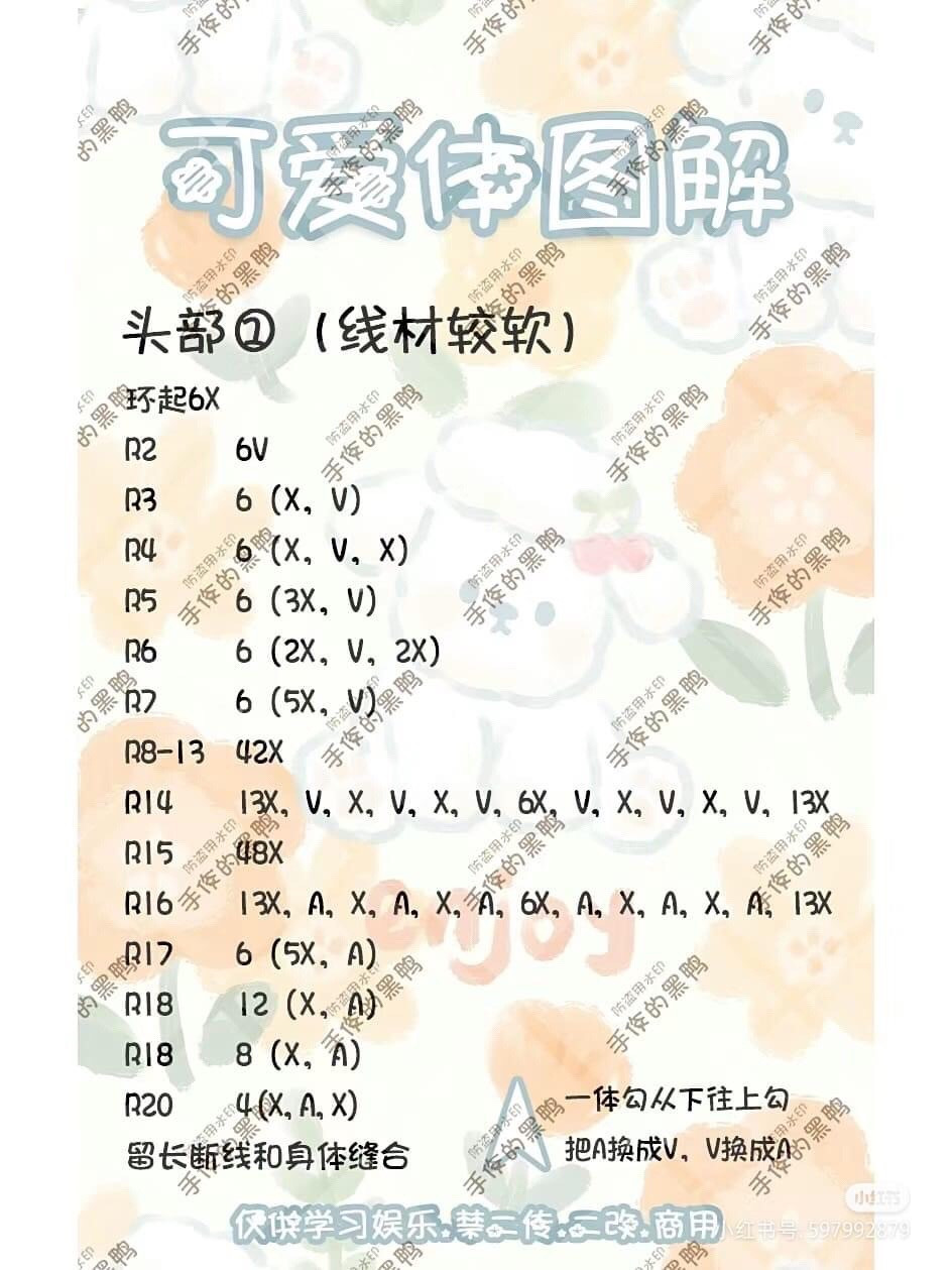 Cute Amigurumi Doll Crochet Pattern Chart: Body, Head, and Limbs Instructions