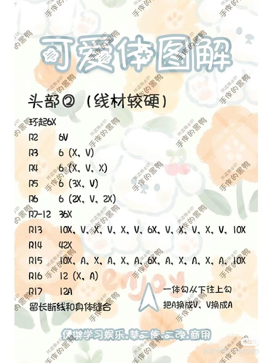 Cute Amigurumi Doll Crochet Pattern Chart: Body, Head, and Limbs Instructions