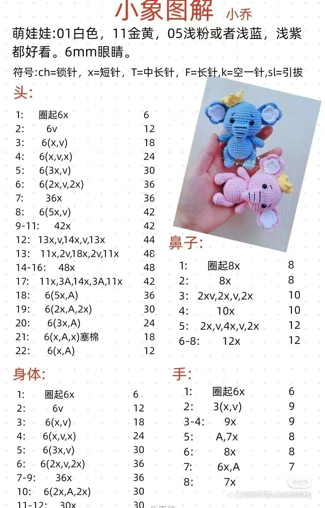 Cute Amigurumi Elephant Crochet Pattern Chart with Crown