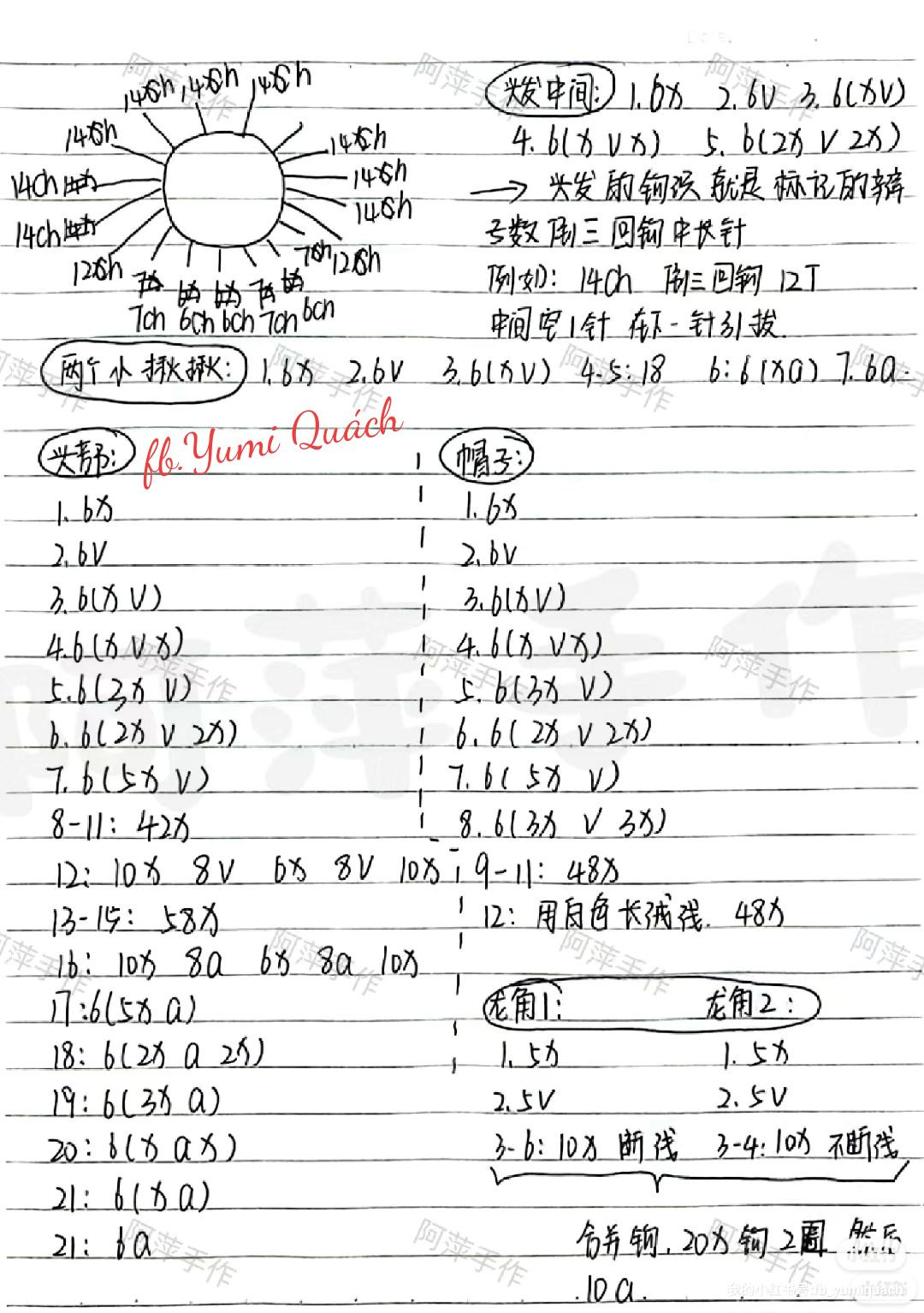 Cute Amigurumi Lion Dance Head Keychain Pattern