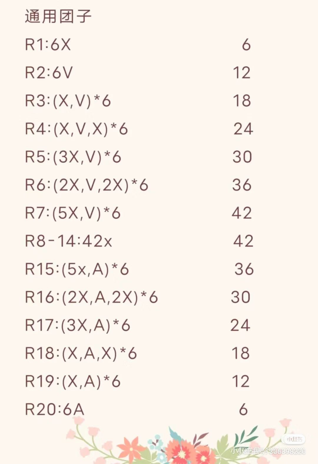 Cute Amigurumi Mochi Flower Pot Pattern with Strawberries
