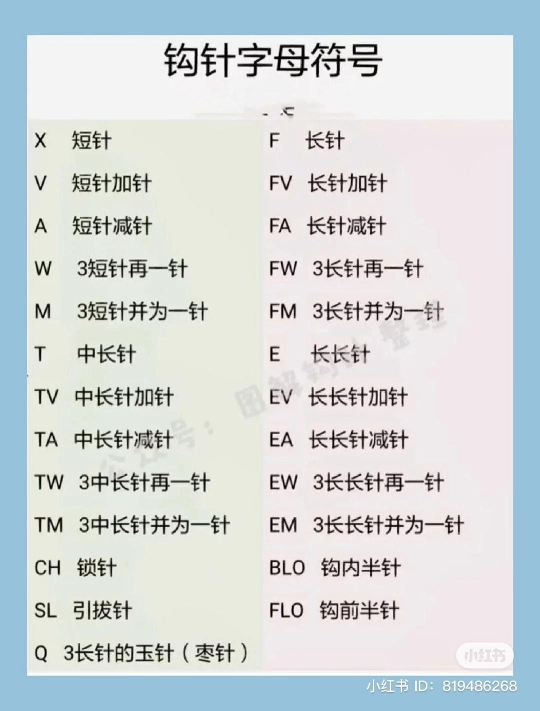 Cute Amigurumi Panda Doll with Pink Hat and Scarf - Complete Crochet Pattern Chart