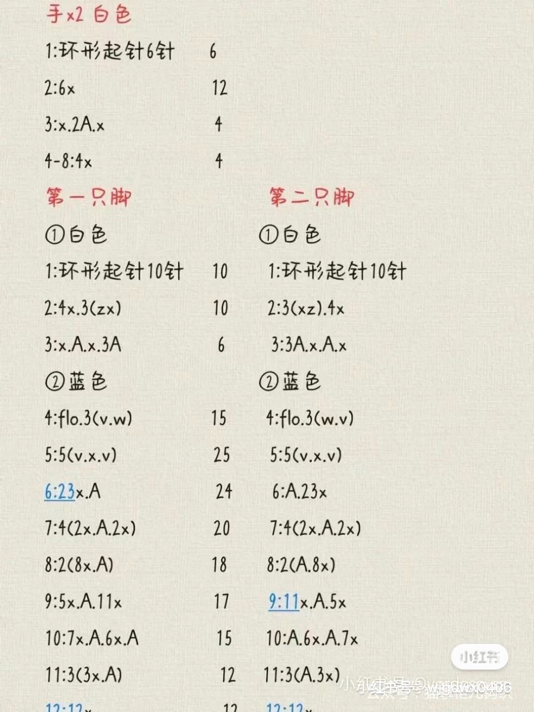 Cute Amigurumi Rabbit Doll Crochet Pattern Chart