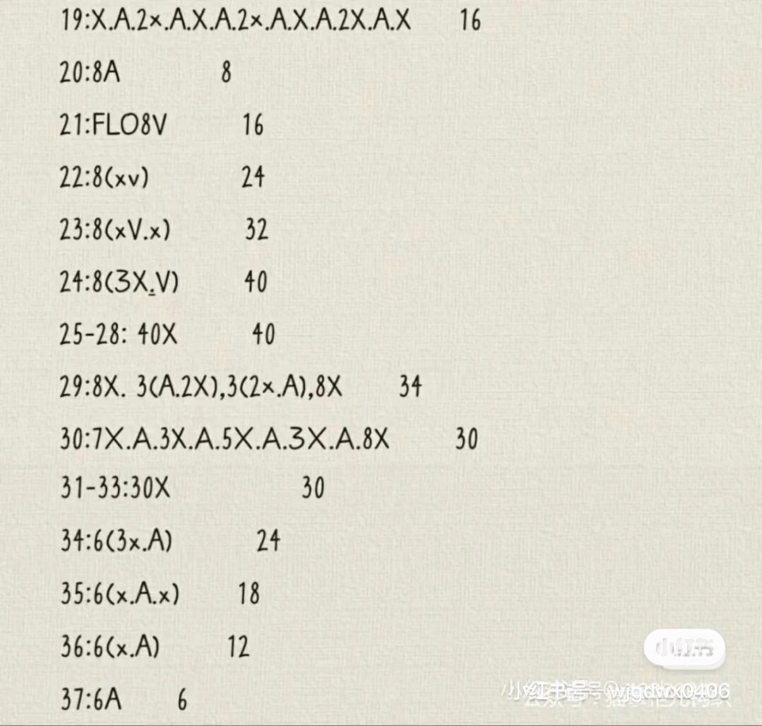 Cute Amigurumi Rabbit Doll Crochet Pattern Chart