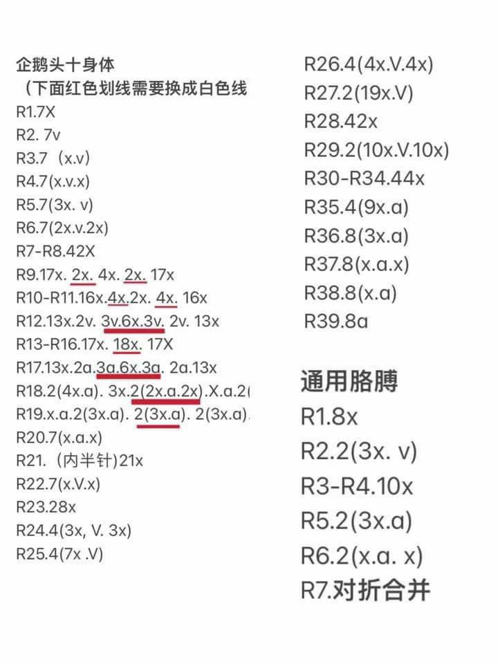 Cute Animal Amigurumi Crochet Pattern Chart: Panda, Frog, Koala