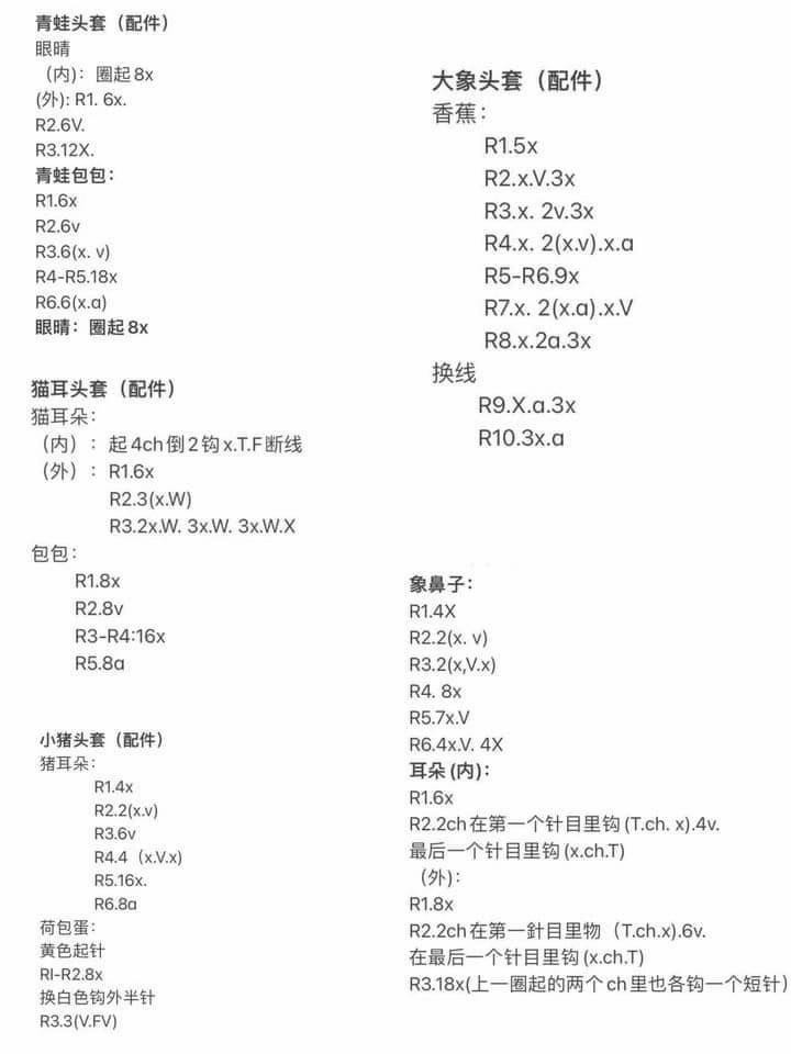 Cute Animal Amigurumi Crochet Pattern Chart: Panda, Frog, Koala