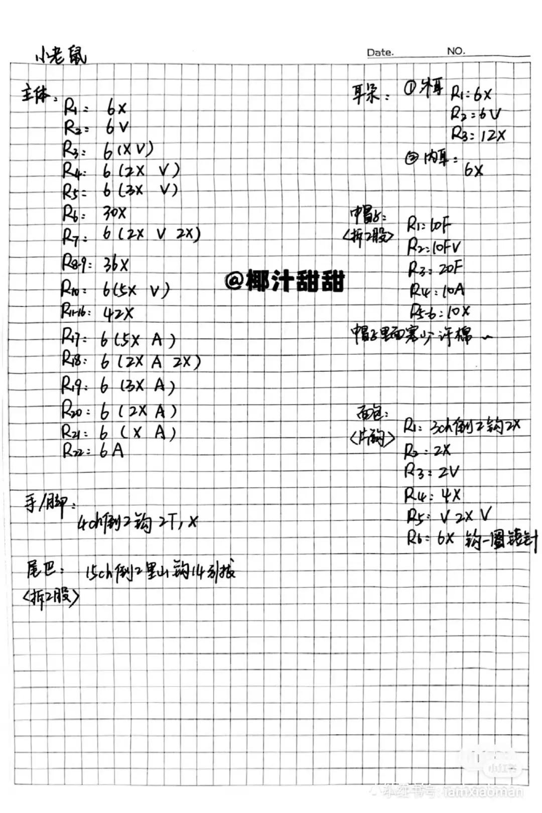 Cute Blue Crochet Mouse with Bread Pattern and Chart