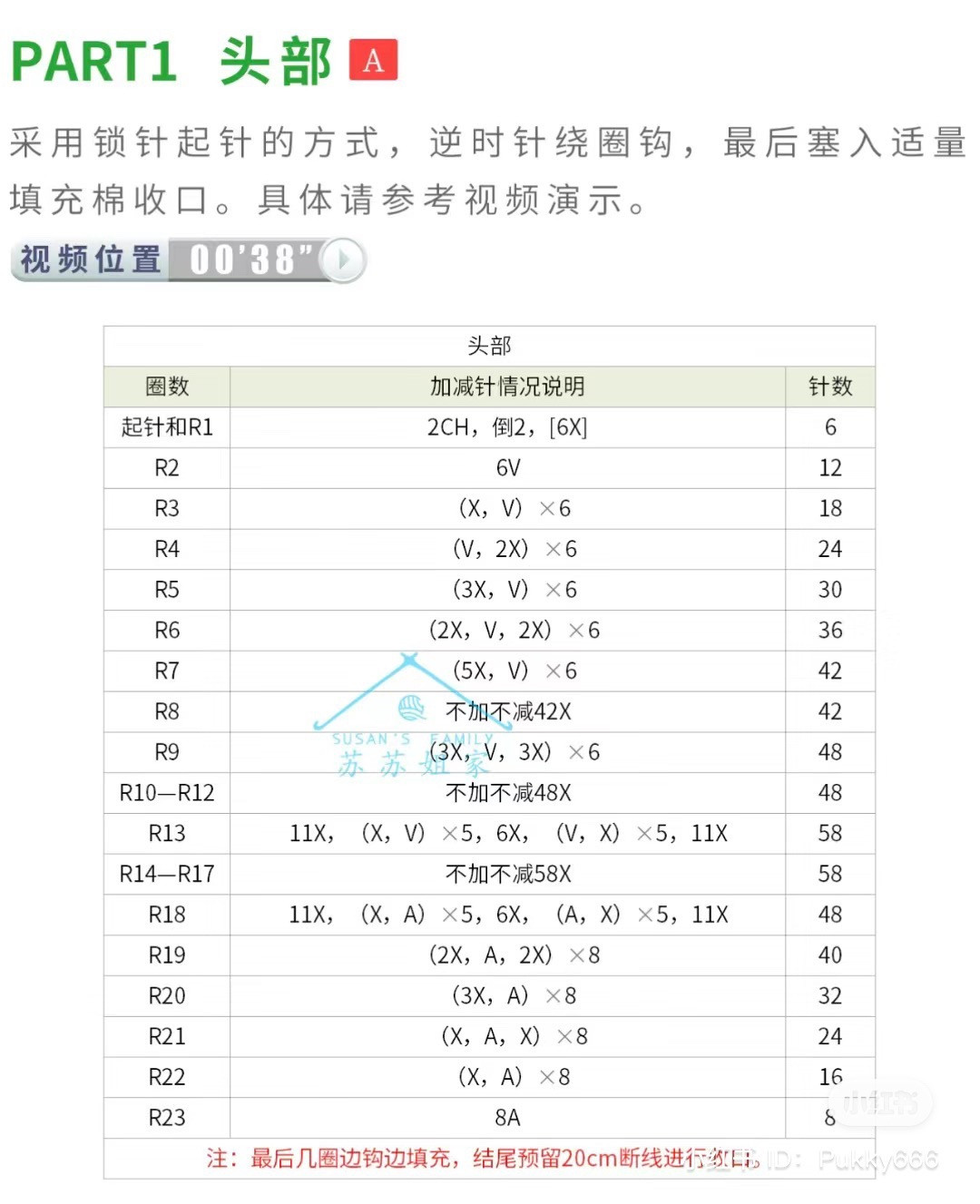 Cute Blue Dragon Amigurumi Crochet Pattern and Tutorial Chart