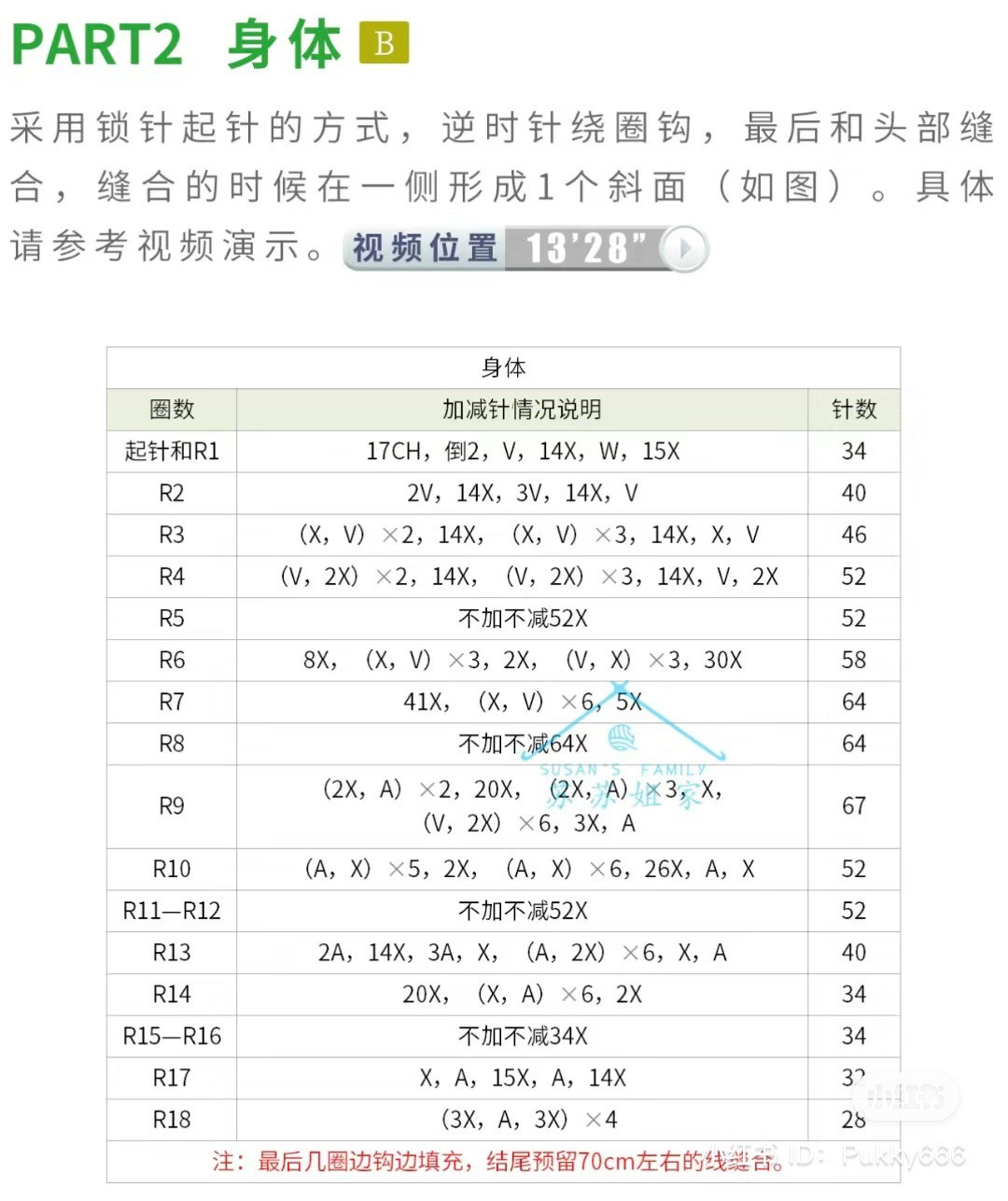 Cute Blue Dragon Amigurumi Crochet Pattern and Tutorial Chart
