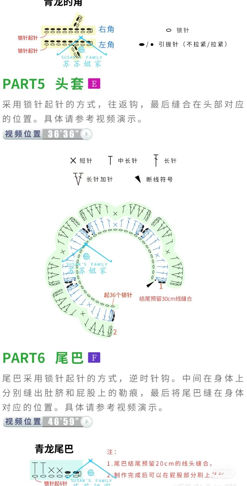 Cute Blue Dragon Amigurumi Crochet Pattern and Tutorial Chart
