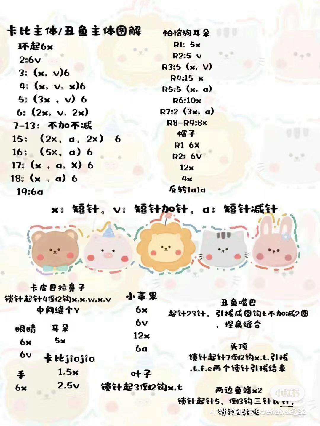 Cute Bubble Tea Amigurumi Crochet Pattern Chart