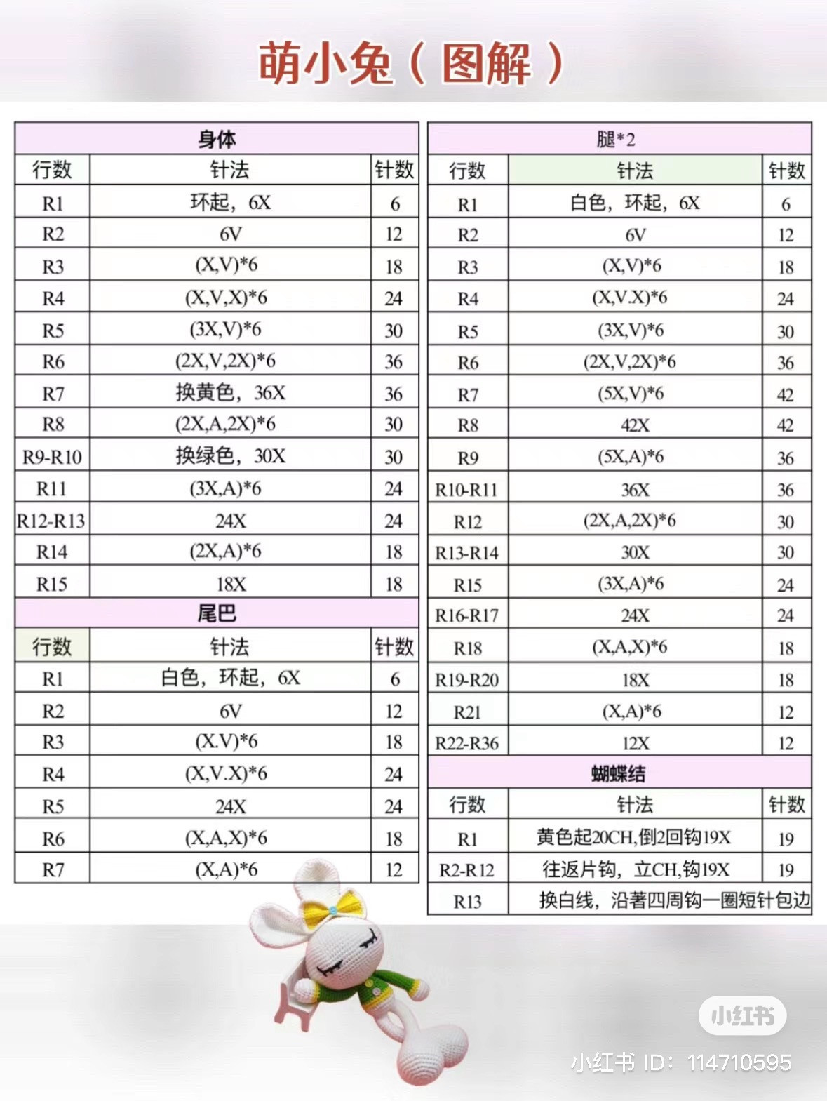 Cute Bunny Amigurumi Crochet Pattern Chart