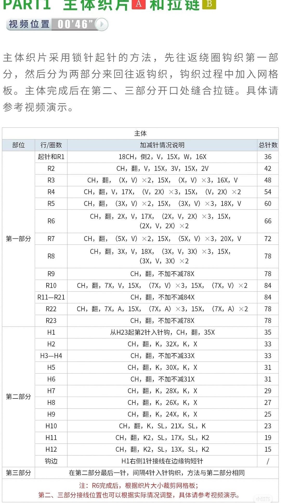 Cute Bunny Crochet Bag Pattern with Wings and Carrot