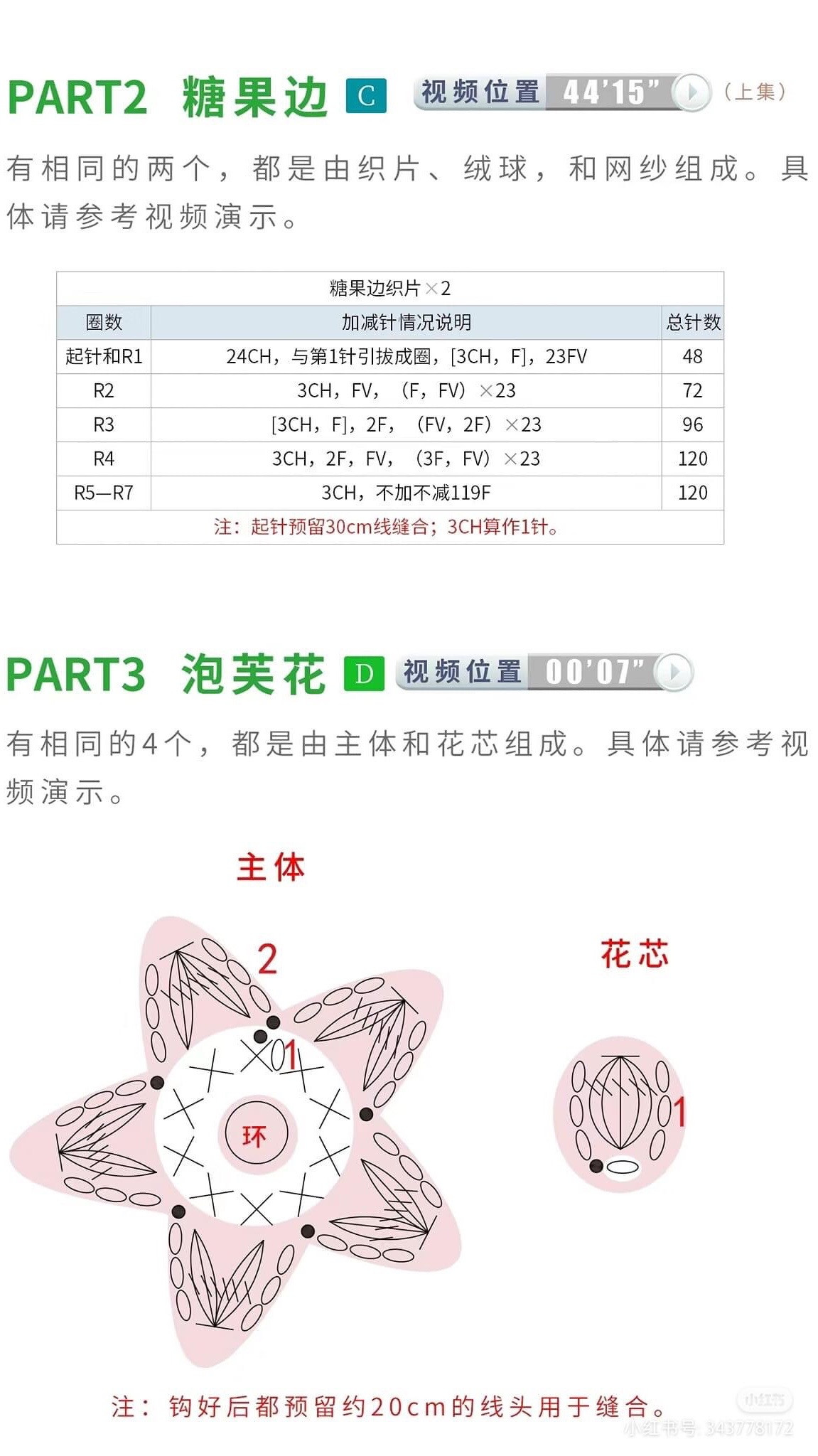 Cute Bunny Crochet Bag Pattern with Wings and Carrot