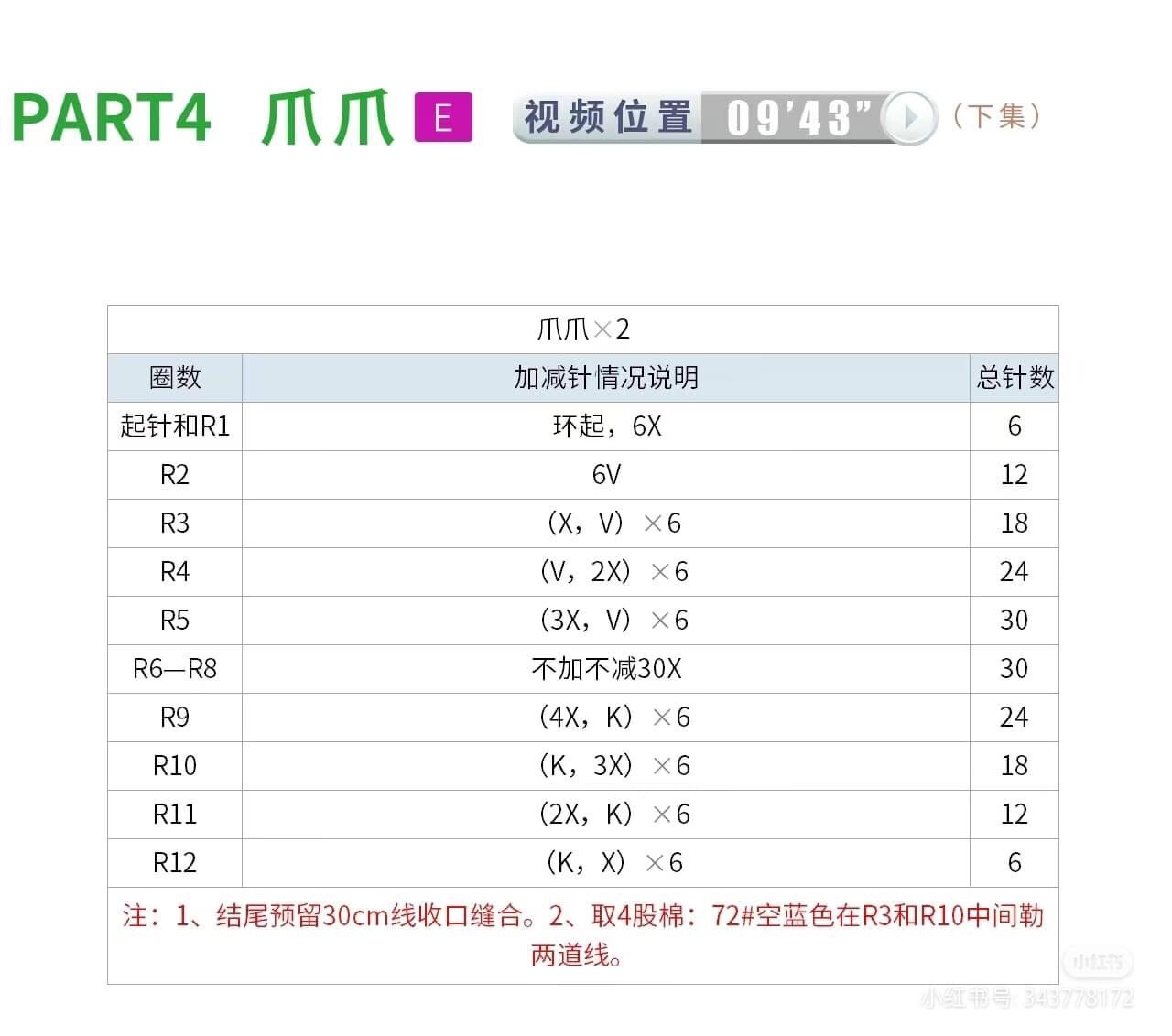 Cute Bunny Crochet Bag Pattern with Wings and Carrot